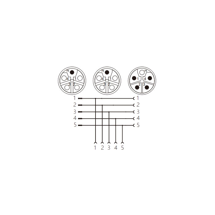 M12 5Pin公頭/2M12 5Pin母頭、L扣、T型連接器、64L555