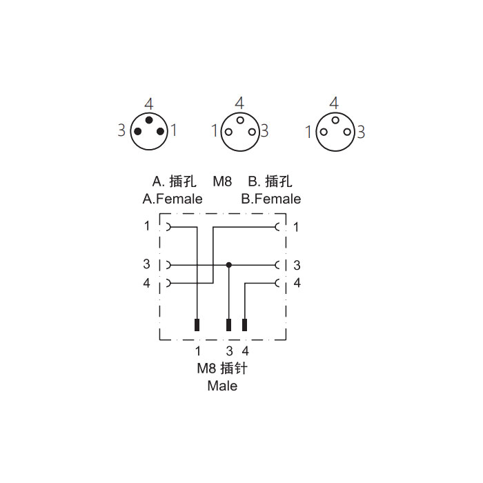 M8 3Pin公頭/2M8 3Pin母頭、Y型連接器、633341