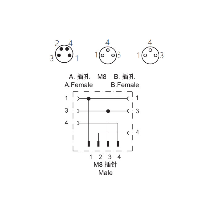 M8 4Pin公頭/2M8 3Pin母頭、Y型連接器、633301