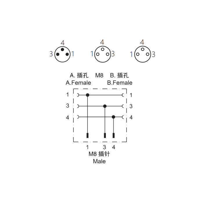 M8 3Pin公頭/2M8 3Pin母頭、Y型連接器、633321