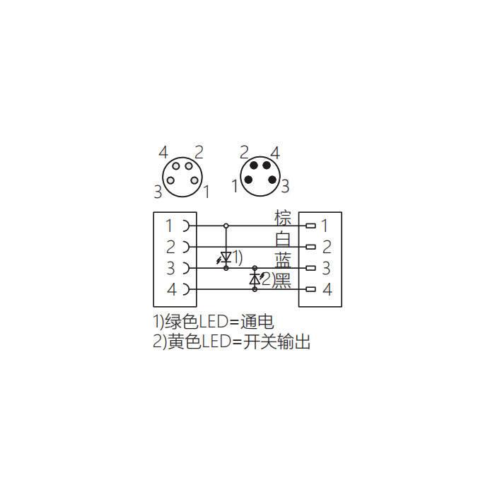 M8 4Pin、母頭90°、帶LED燈轉公頭直型、雙端預鑄PVC非柔性電纜、灰色護套、63D183-XXX