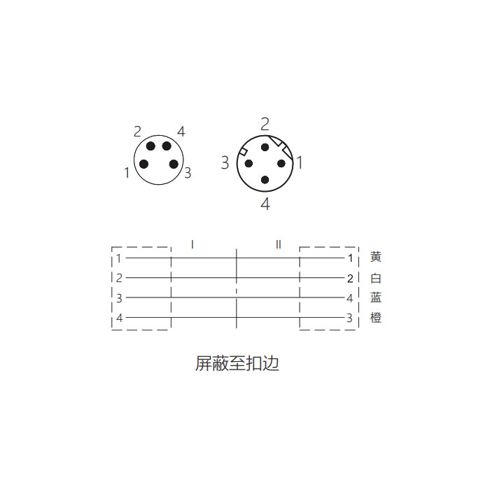 M8公頭直型4Pin轉M12公頭直型 4Pin（D-coded)、雙端預鑄PVC非柔性電纜、帶屏蔽、綠色護套、0C3081-XXX