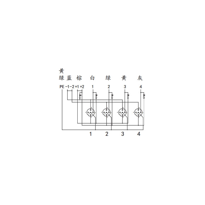 M12分線盒、單通道、NPN、4端口分體式、帶LED、PCB端子帶插頭、24N4S9