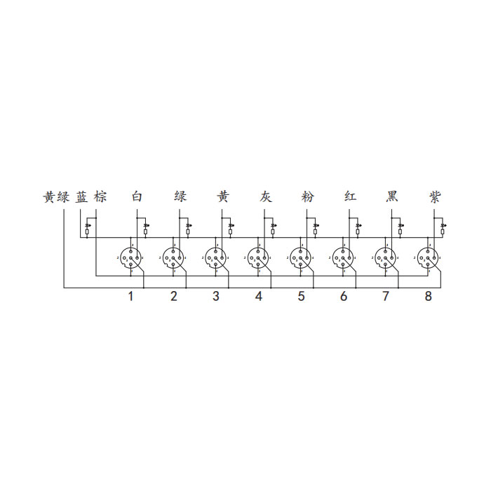 M12分線盒、單通道、PNP、8端口一體式、帶LED、PVC非柔性電纜、灰色護套、24P821-XXX