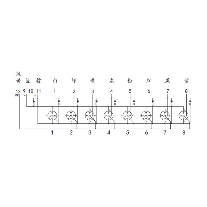 M12分線盒、單通道、NPN、8端口分體式、帶LED、M23集成接口基座、24N8CT