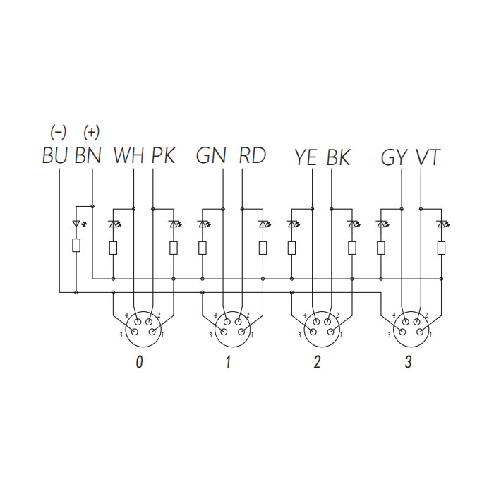 M8 Junction box、Dual channel、NPN、4 port 、All-in-one、With LED、PVC non-flexible cable、Gray sheath、23N461-XXX