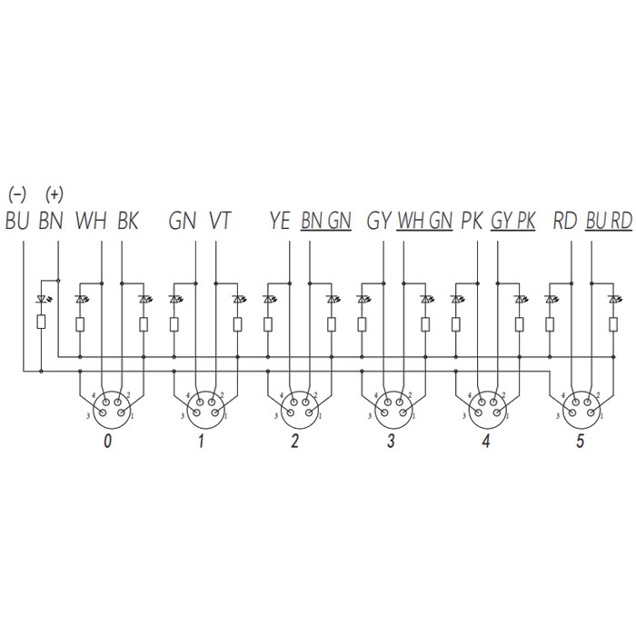 M8 Junction box、Dual channel、NPN、6 port 、All-in-one、With LED、PUR flexible cable、Black sheath、23N641-XXX