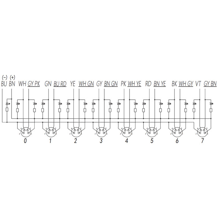 M8 Junction box、Dual channel、NPN、8 port 、All-in-one、With LED、PUR flexible cable、Black sheath、23N841-XXX