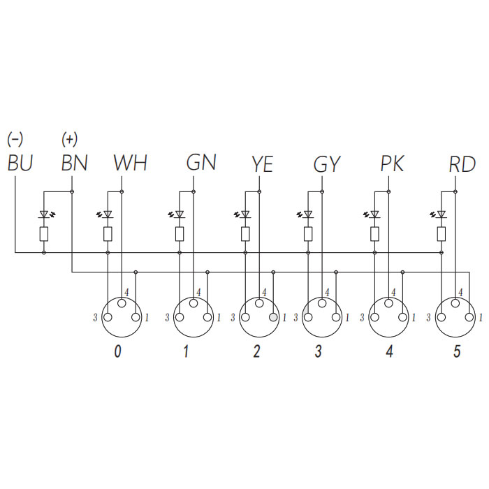 M8 Junction box、Single channel、PNP、6 port 、All-in-one、With LED、PUR flexible cable、Black sheath、23P601-XXX