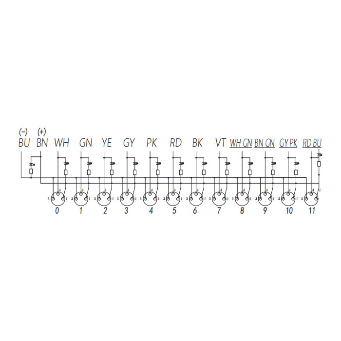 M8 Junction box、Single channel、NPN、12 port 、All-in-one、With LED、PVC non-flexible cable、Gray sheath、23NA21-XXX