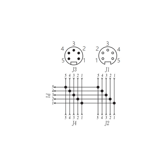 7/8”接口、5Pin、4端口、電源分線盒、270541