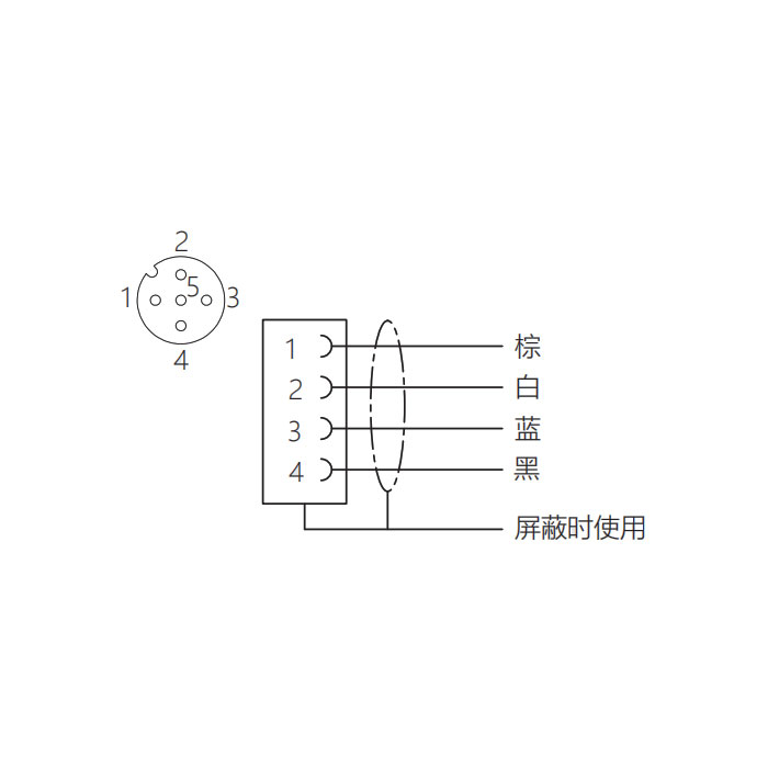 M12 4Pin、母頭直型、法蘭插座、板前安裝、適用于現場焊接安裝、64SA01H