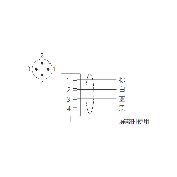 M12 4Pin、公頭直型、法蘭插座、板前安裝、適用于現(xiàn)場(chǎng)焊接安裝、64SA21H