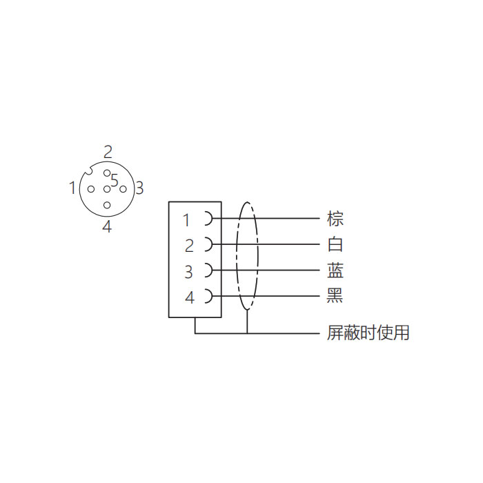 M12 4Pin、母頭直型、法蘭插座、板后安裝、預鑄UL電子線、64SB41-XXX