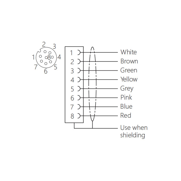 M12 8Pin、Female、Flanged connector、 Front board mount、PCB installation、64SB01P