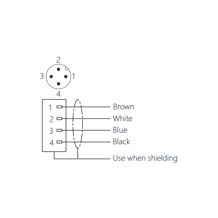 M12 4Pin、Male、Flanged connector、Front board mount、Pre cast UL electronic cable、64SA21-XXX