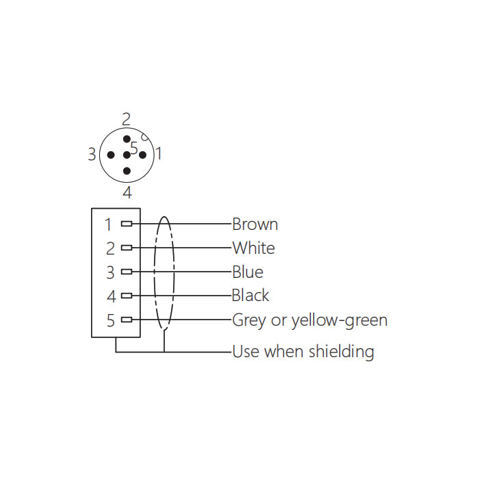 M12 5Pin、Male、Flanged connector、Board rear mount、PCB installation、64SC01P