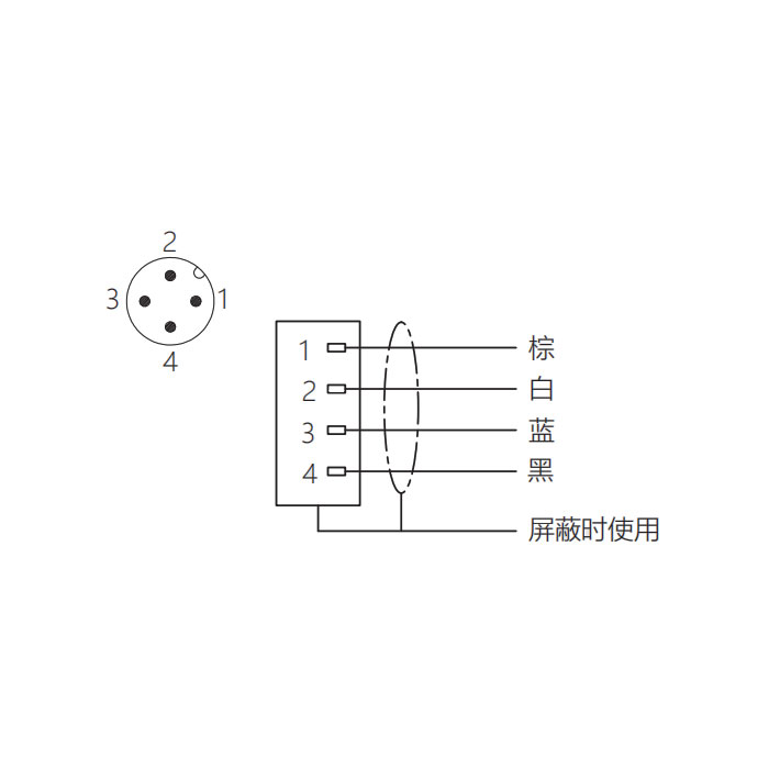 M12 4Pin、公頭直型、法蘭插座、板后安裝、預鑄UL電子線、64SB61-XXX