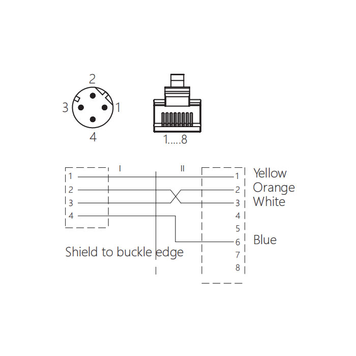 M12 4Pin male (D-coded)/RJ45 male、Double ended pre cast PVC shield non flexible cable、EtherCat network cable、Green sheath、0C3181-XXX