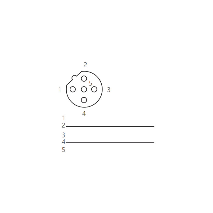 M12 5Pin、B-coded、Female、Profibus  flanged connector、0C4081-xxx