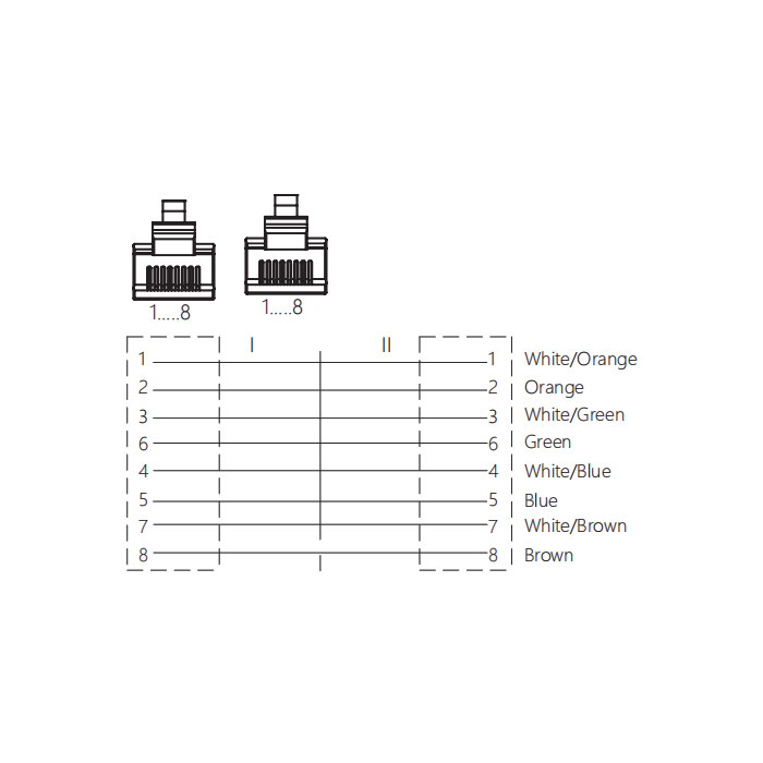 RJ45 male/RJ45 male、Double ended pre cast PVC non flexible cable、With shielding、Tea green sheath、0C4443-XXX