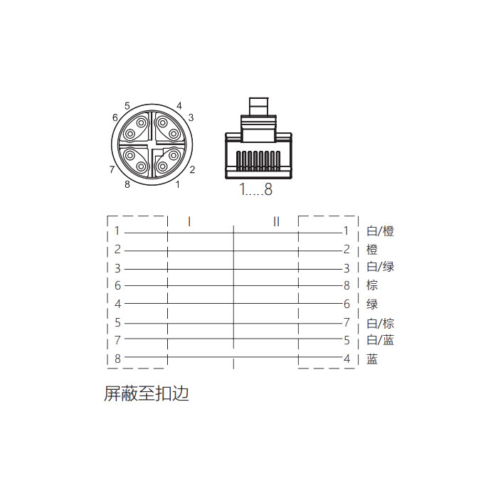 M12 8Pin（X-coded）公頭直型轉RJ45公頭直型、雙端預鑄PVC非柔性電纜、帶屏蔽、藍色護套、Ethernet Cat.6a 10Gbps、0CF463-XXX 