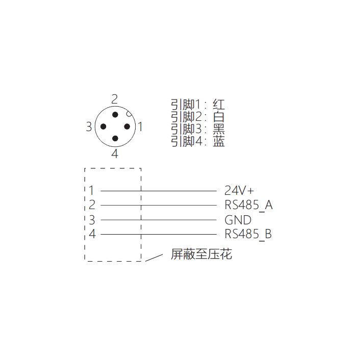 M12 4Pin，公頭直型、單端預鑄PVC非柔性電纜、帶屏蔽、灰色護套、0C4A23-XXX