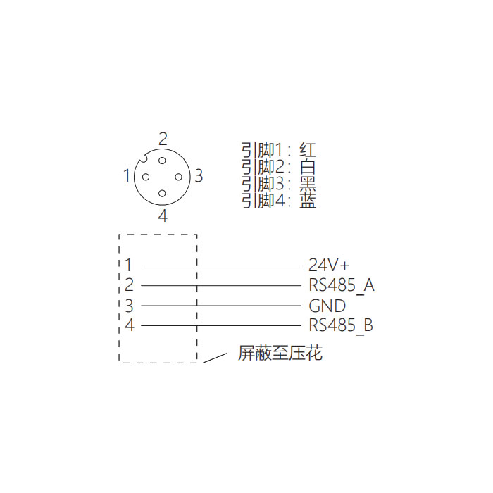 M12 4Pin，母頭直型、單端預鑄PUR柔性電纜、帶屏蔽、紫色護套、0C4A01-XXX