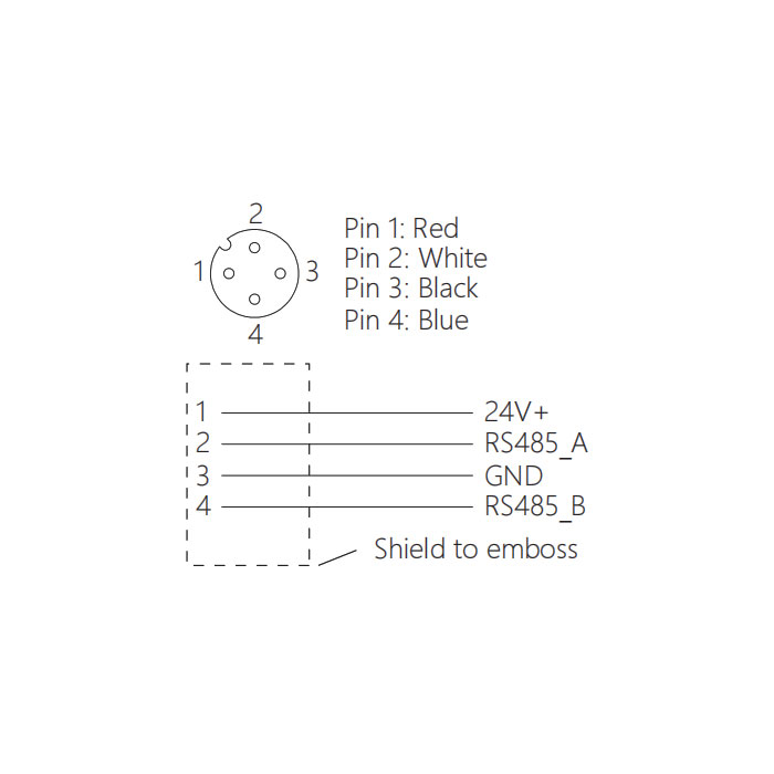 M12 4Pin、Straight type female、Single end pre cast PVC non flexible cable、With shielding、Grey sheathed 、0C4A03-XXX