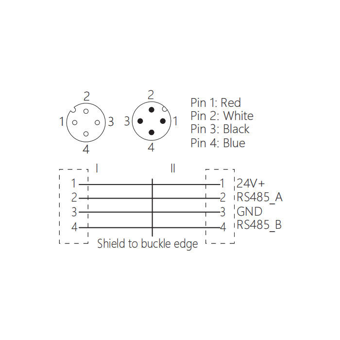 M12 4Pin male/female、Dual end pre cast PUR flexible cable、With shielding、Purple sheath、0C4A41-XXX