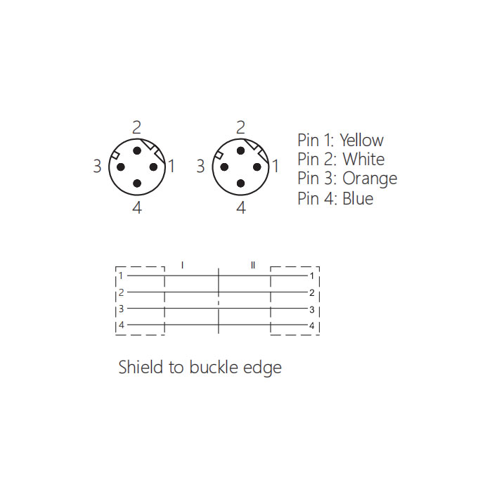 M12 4Pin male/male、D-coded、Dual end pre cast  PVC non flexible cable、With shielding 、Green sheath、0C4121-XXX