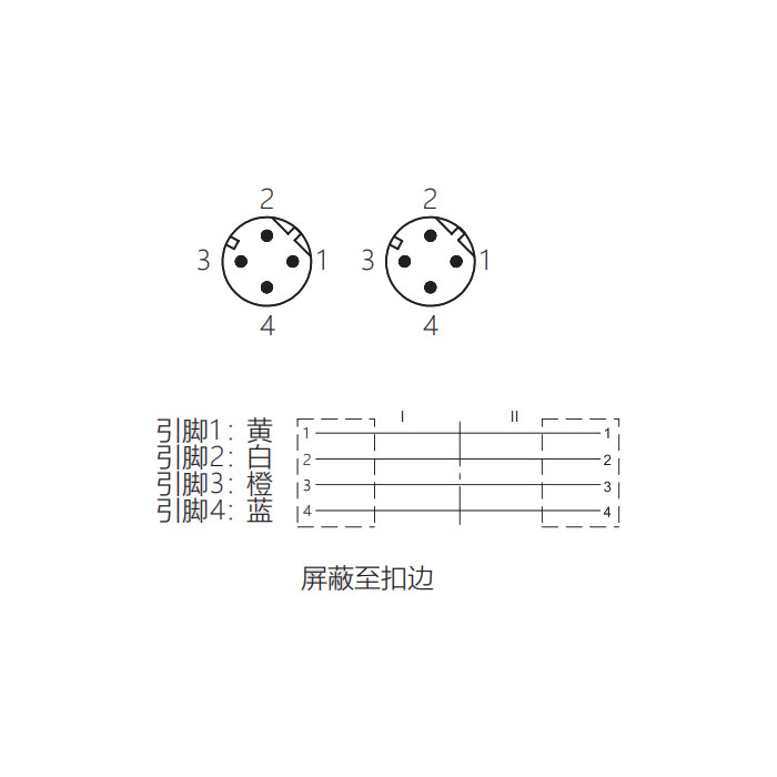 M12 4Pin D-coded、公頭直型轉公頭直型、雙端預鑄PVC非柔性電纜、帶屏蔽、黃色護套、0C4128-XXX