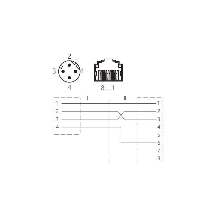 M12 4Pin male (D-coded)/RJ45 straight angle type 、0C4E23