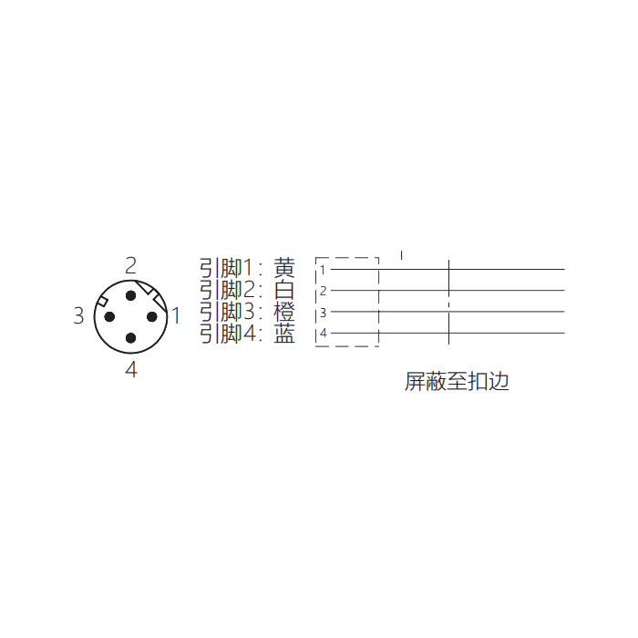 M12 4Pin D-coded、公頭直型、單端預(yù)鑄PVC非柔性電纜、帶屏蔽、綠色護(hù)套、0C4503-XXX