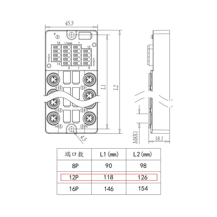 M8 Junction box、Single channel、PNP、16 port 、Split type、With LED、With top cover and cable、23PT12