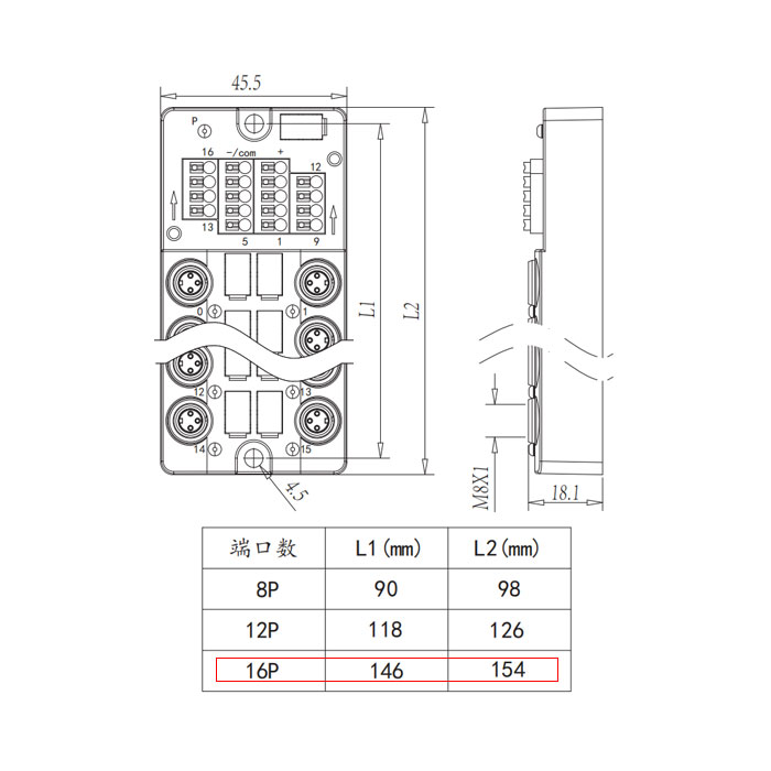 M8 Junction box、Single channel、PNP、16 port 、Split type、With LED、With top cover and cable、23PT16