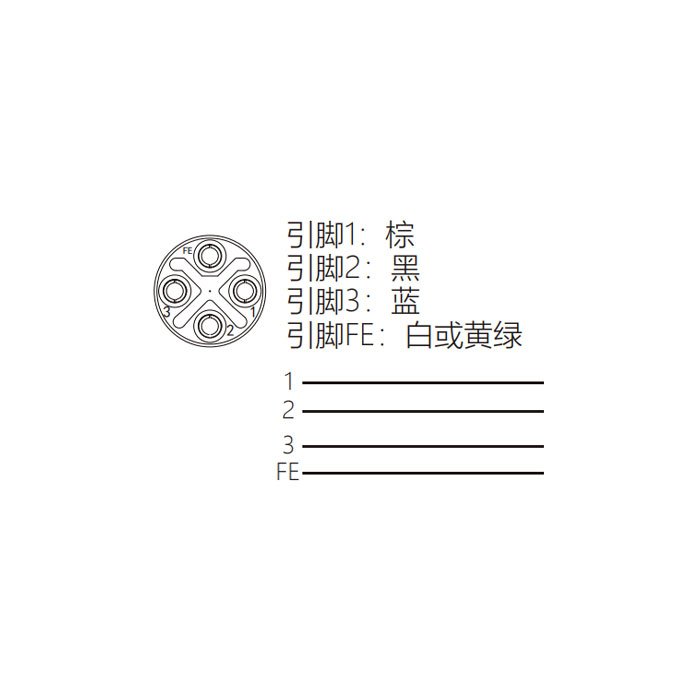 M12 4Pin S-coded、母頭直型、單端預(yù)鑄PVC非柔性電纜、灰色護(hù)套、64SP01-XXX