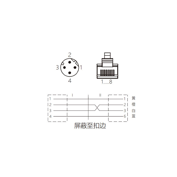 M12 4Pin D-coded 公頭90°轉RJ45公頭直型、雙端預鑄PVC非柔性電纜、帶屏蔽、黃色護套、0C4598-XXX