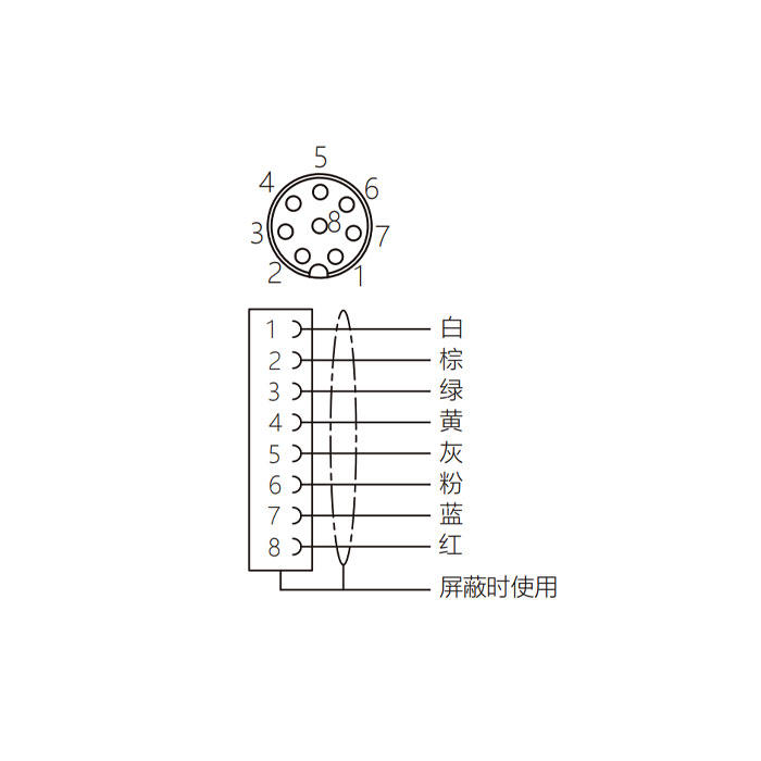 M8 8Pin、母頭直型、單端預鑄PVC非柔性電纜、灰色護套、63S743-XXX