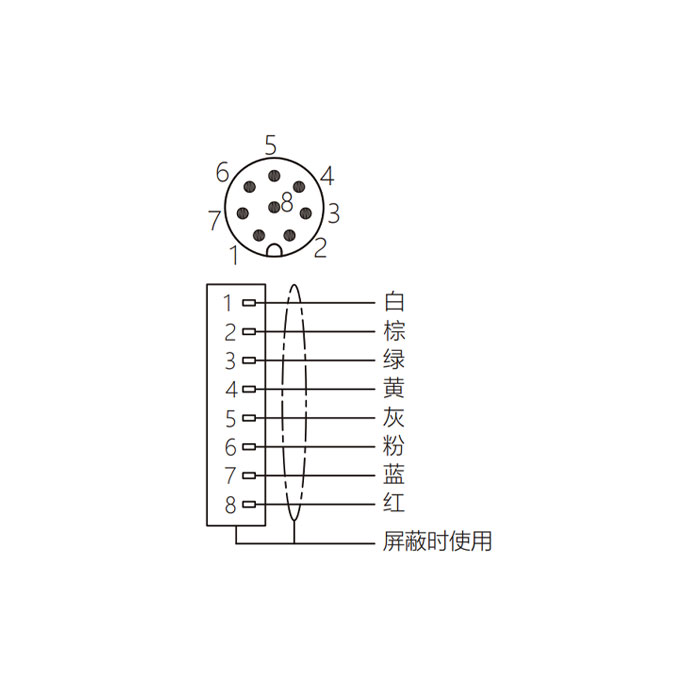 M8 8Pin、公頭直型、單端預鑄PUR柔性電纜、黑色護套、63S761-XXX