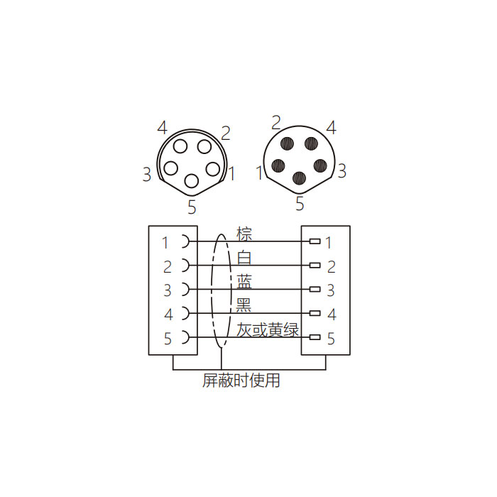 M8 5Pin、母頭直型轉公頭直型、雙端預鑄PVC非柔性電纜、帶屏蔽、灰色護套、63DB57-XXX