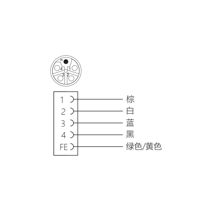 M12 5Pin L-coded、母頭直型、法蘭插座、板后安裝、適用于現場焊接安裝、64LB01H