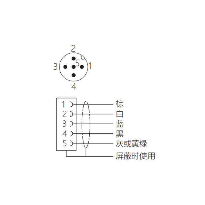 M12 5Pin 、公頭90°、引腳5灰色、單端預鑄PUR柔性電纜、帶屏蔽、黑色護套、64S565-XXX