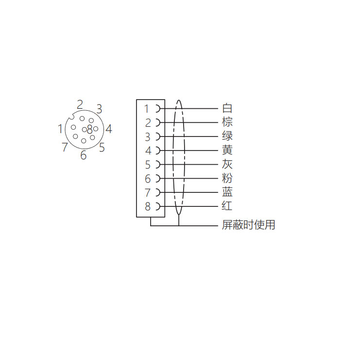 M12 8Pin、母頭直型、單端預鑄PUR柔性電纜、黑色護套、64S321-XXX