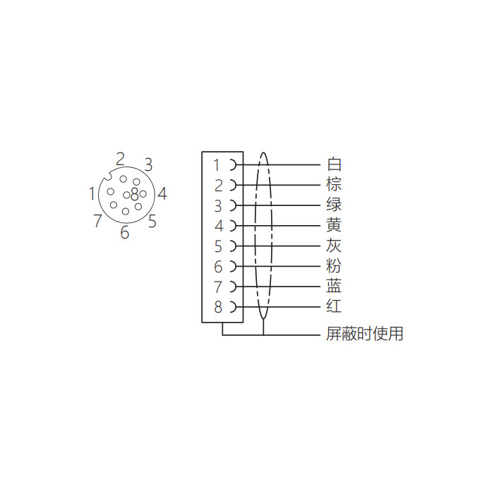 M12 8Pin、母頭90°、單端預鑄PVC非柔性電纜、灰色護套、64S345-XXX