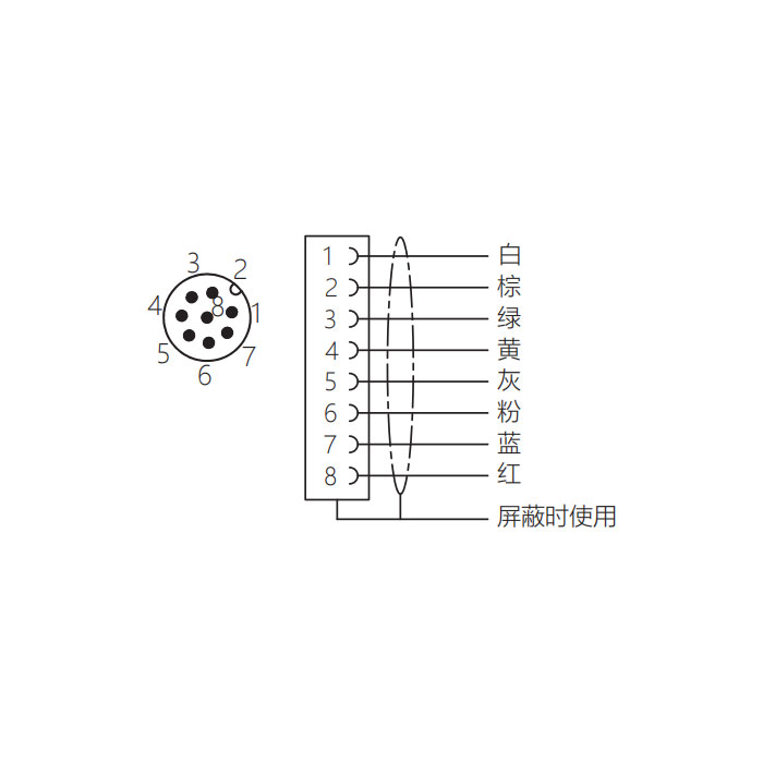 M12 8Pin、公頭90°、單端預(yù)鑄PUR柔性電纜、帶屏蔽、黑色護(hù)套、64S8A1-XXX