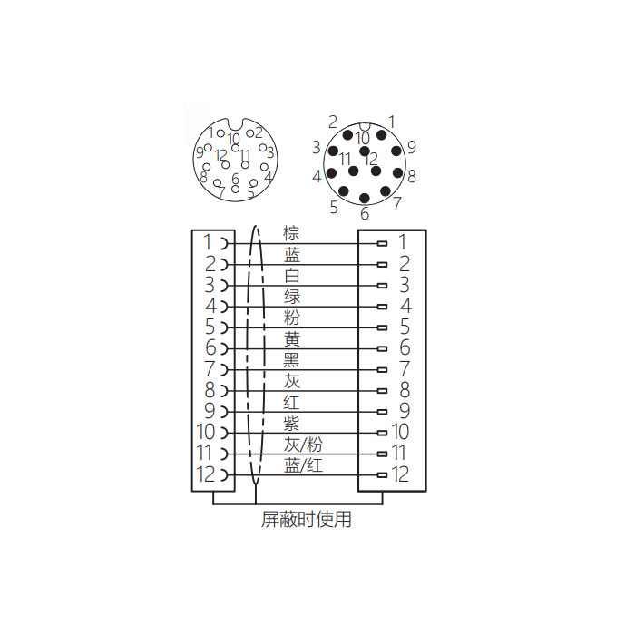 M12 12Pin、母頭直型轉公頭直型、雙端預鑄PUR柔性電纜、帶屏蔽、黑色護套、64DA15-XXX