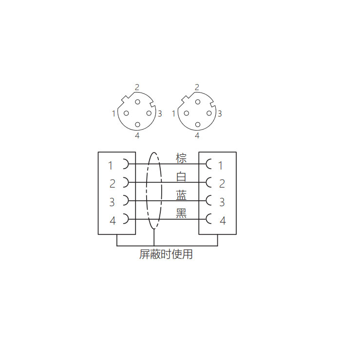 M12 4Pin D-coded、母頭直型轉母頭直型、雙端預鑄PVC非柔性電纜、帶屏蔽、灰色護套、64DD67-XXX