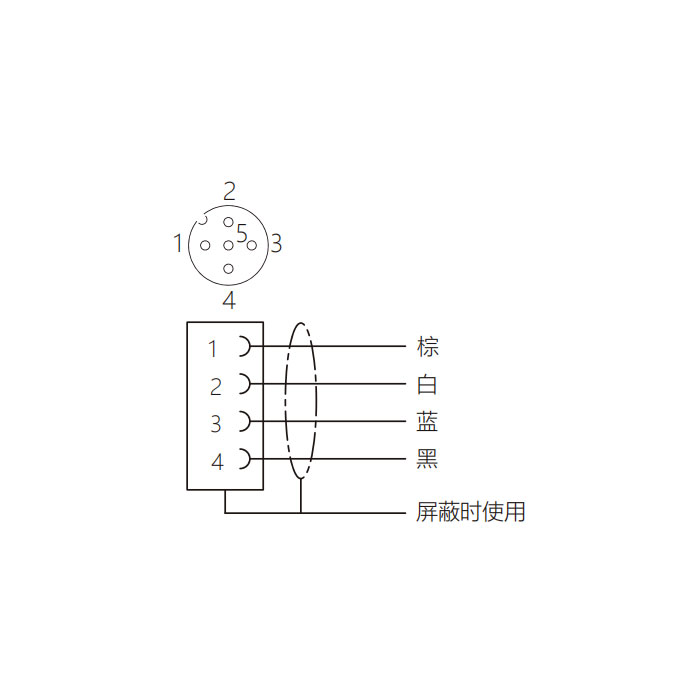 M12 4Pin 母頭直型、IP 69K-ECOLAB、食品級、單端預鑄PVC非柔性電纜、灰色護套、64E023-XXX