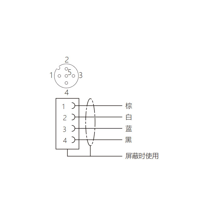 M12 4Pin 母頭90°、IP 69K-ECOLAB、食品級、單端預鑄PVC非柔性電纜、灰色護套、64E043-XXX